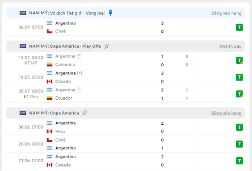 Soi kèo nhà cái trận Colombia vs Argentina ngày 11/09/2024 - Ảnh 3